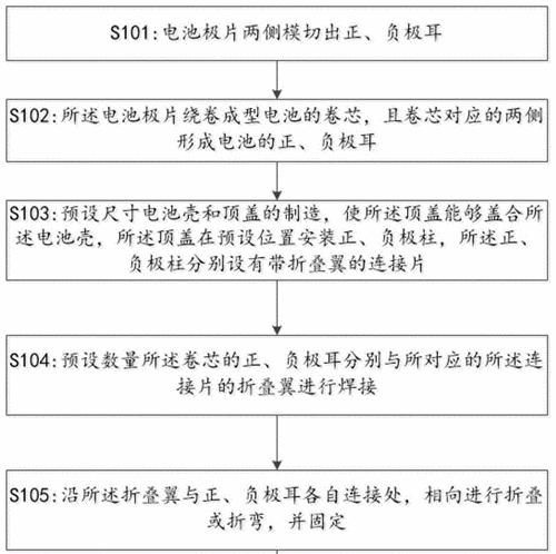 手机电池盖垂直装配机使用方法？操作中应注意哪些安全事项？