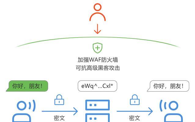 软件打开慢防火墙设置如何调整？