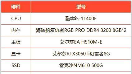 主板配置什么显卡好用？如何根据主板选择合适的显卡？