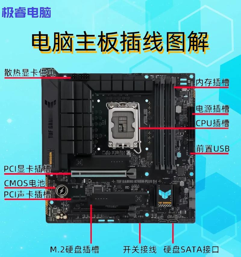 主板配置什么显卡好用？如何根据主板选择合适的显卡？