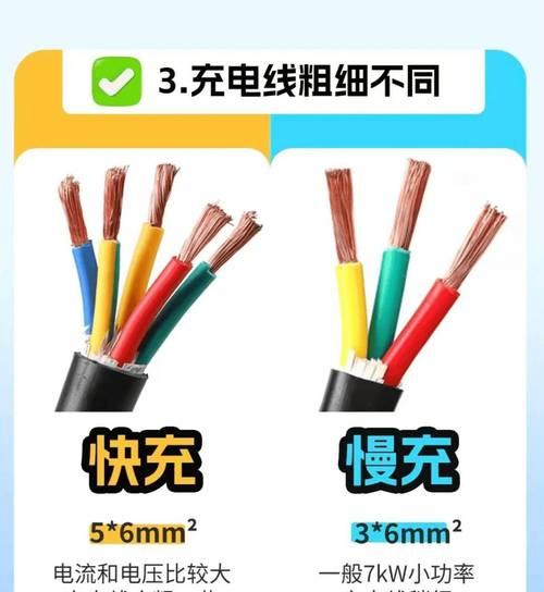 汽车点燃器车载充电器接线方法是什么？接线时应注意什么？