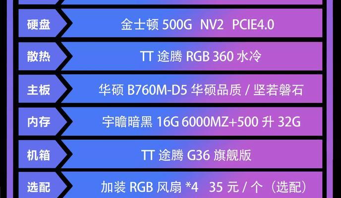 1090ti显卡性能如何？购买时需要注意什么？