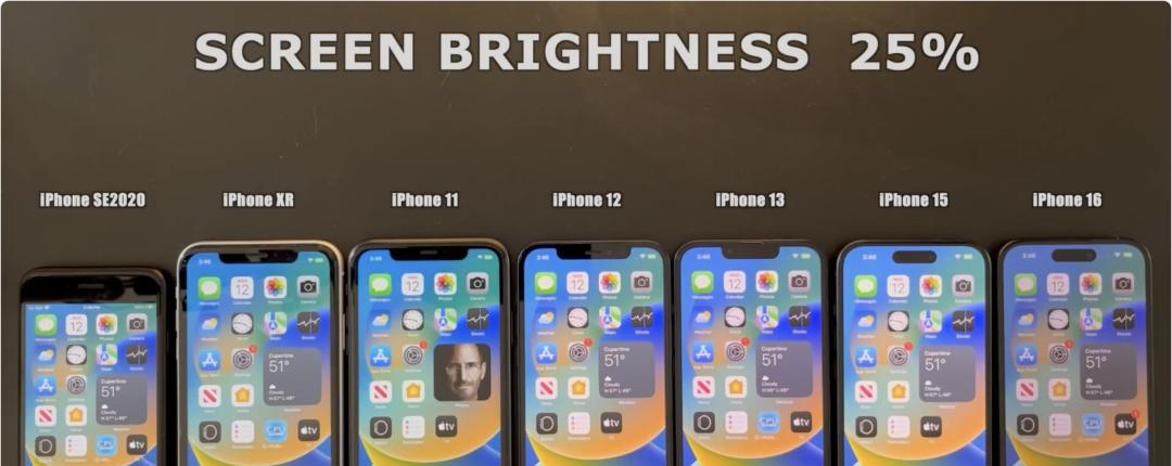 iOS18.6正式版耗电实测，4款机型续航下降！