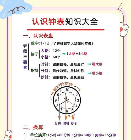 组装手表需要多长时间学习？学习过程中应注意哪些事项？