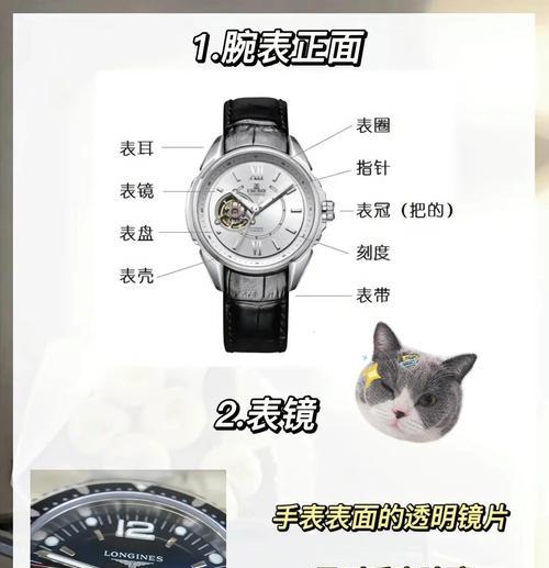 怎样才能获得一部手表？