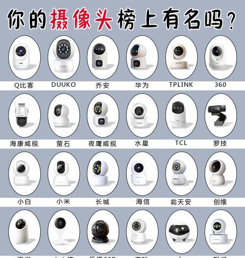 摄像头同步转向的功能是什么？