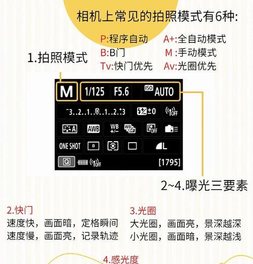 军工运动相机的正确使用方法是什么？军工运动相机有哪些特点？