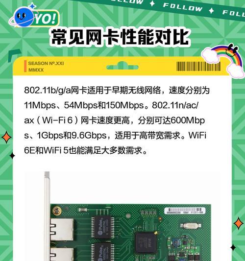 笔记本电脑网卡丢失怎么办？如何快速定位？