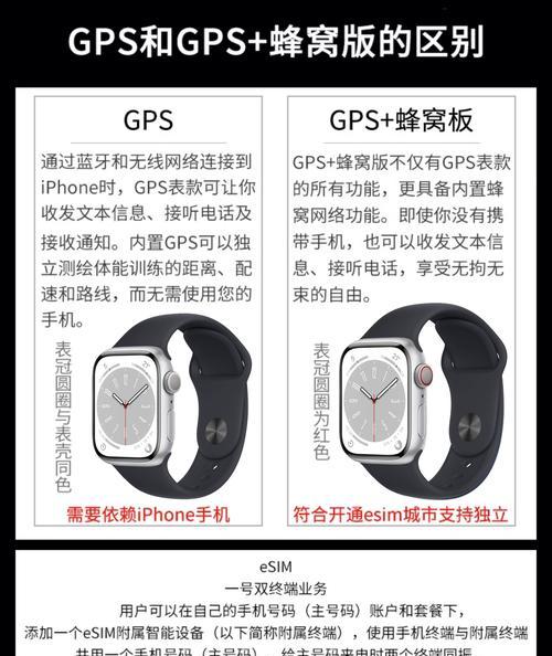 蜂窝版手表应用卸载步骤是什么？
