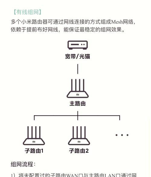 路由器怎么中继自己切换？路由器中继模式如何切换？