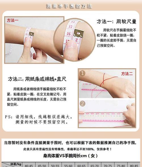 手表0型圈尺寸测量方法是什么？