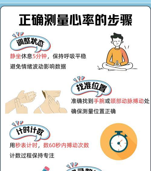 手环测评心率的准确方法是什么？