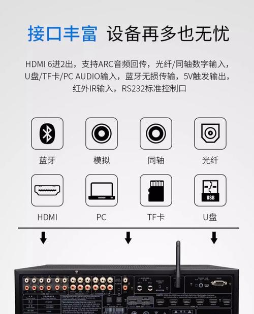 大音响带视频音响怎么用？使用方法和功能介绍是什么？