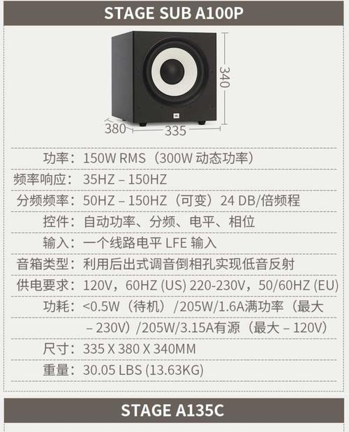 音响箱体尺寸测量方法是什么？