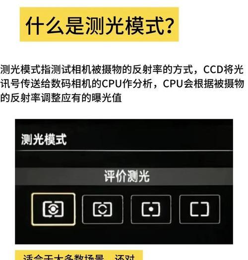 补光灯对数码相机效果如何？测试方法是什么？
