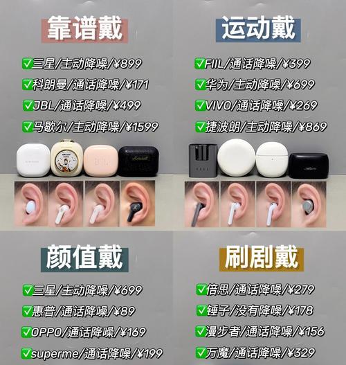 耳机式小耳机正确佩戴方法？佩戴舒适度如何？