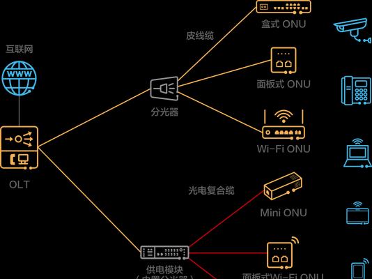 华为音箱作为网关如何使用？设置华为音箱网关的步骤是什么？