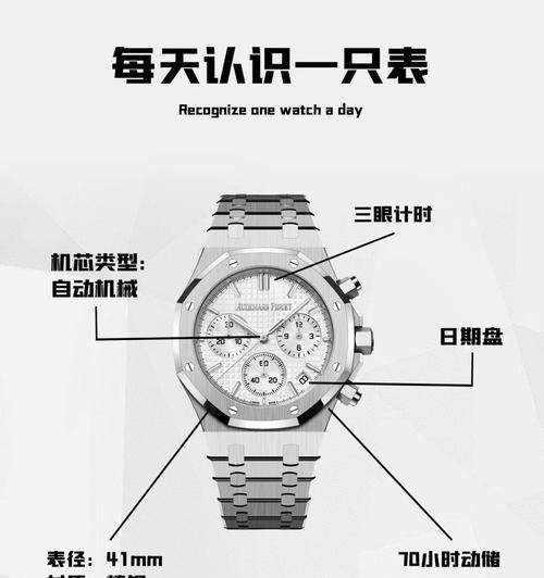 手表显示状态图的方法是什么？状态图的含义有哪些？