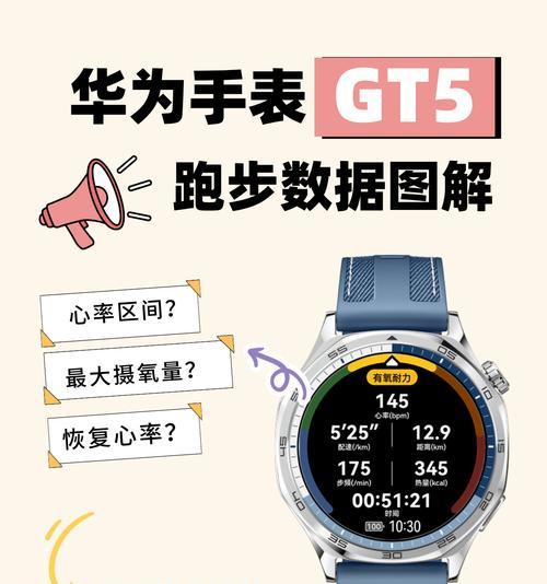 手表显示状态图的方法是什么？状态图的含义有哪些？