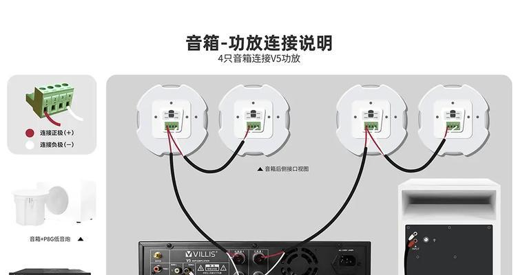 索尼音响串联线方法？串联中应注意什么问题？