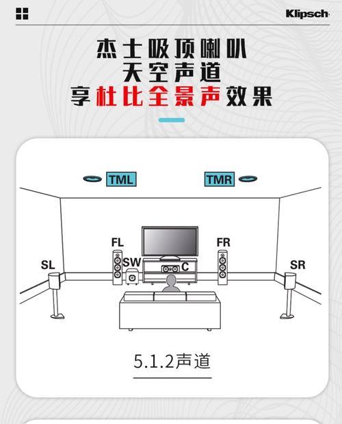 音箱喇叭安装步骤是什么？