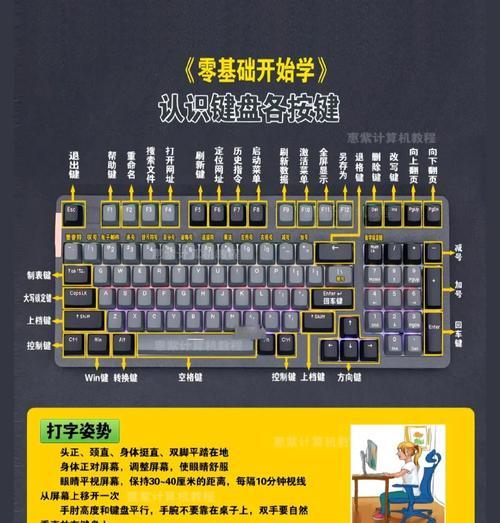 玩游戏键盘失灵解决方法（一场游戏的胜利或失败在键盘）